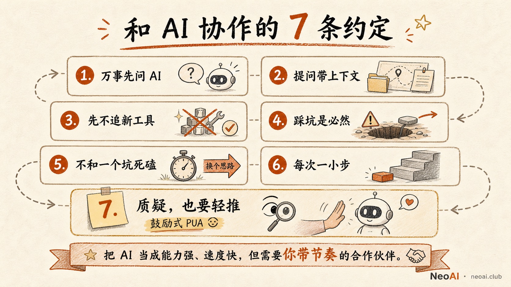 和 AI 协作的 7 条约定一览图